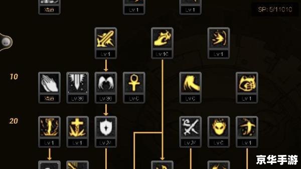 暗夜使者刺客加点全攻略，2026年热门需求与实战优化秘诀