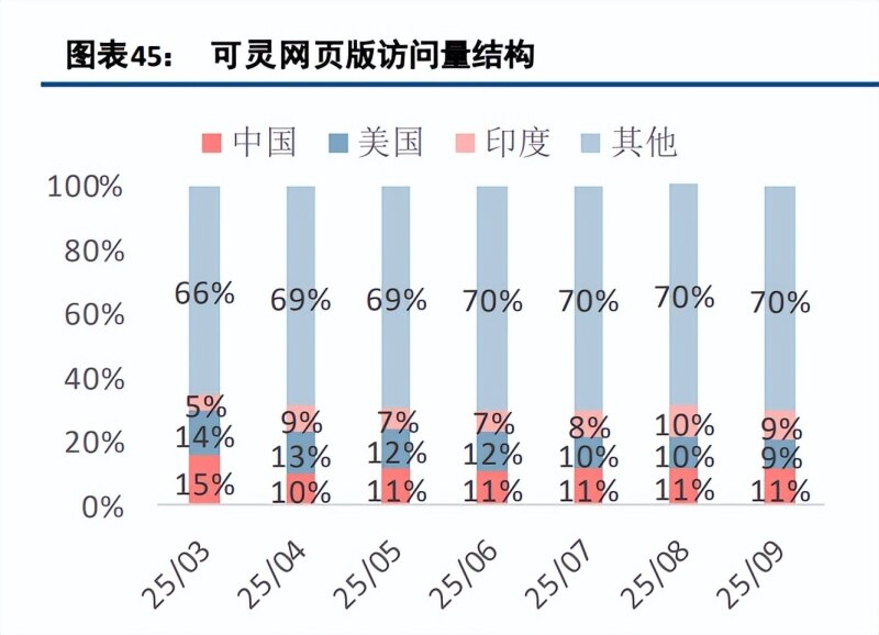 2026年网游新类型深度剖析,玩家需求精准匹配指南? 2026年网游新类型深度剖析,玩家需求精准匹配指南?