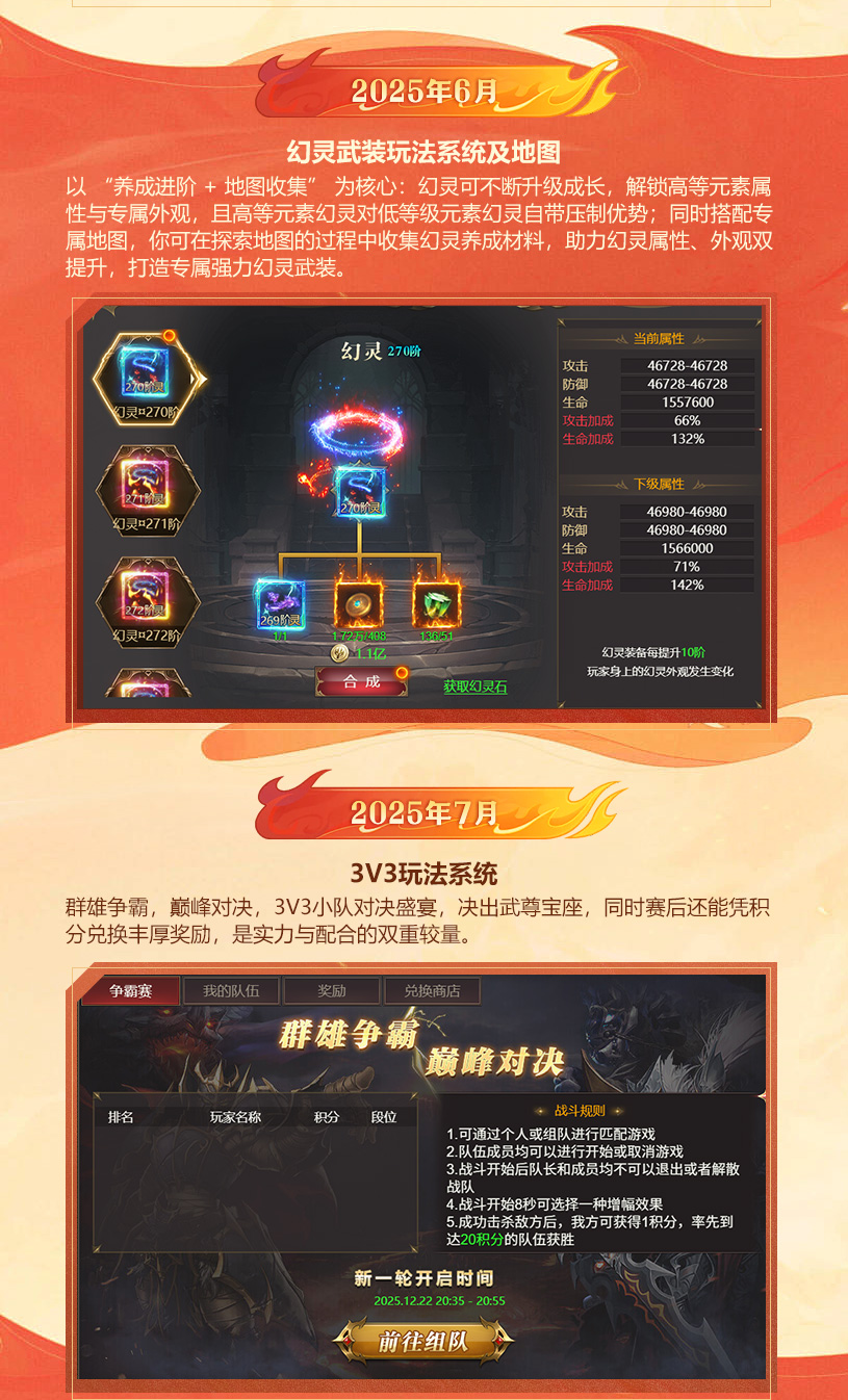 战法觉醒类型深度解析，2026年热门需求如何匹配制胜战场？