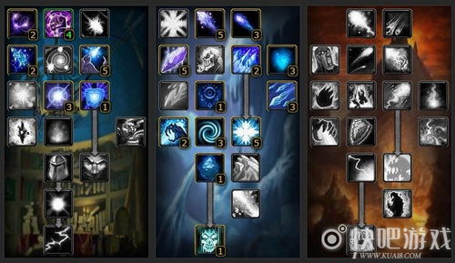 2026魔兽世界死亡骑士天赋终极抉择，血、冰、邪如何匹配当前热门玩法？