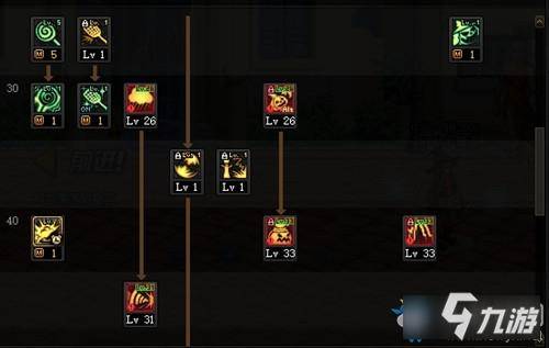 2026机械革命，DNF学者三觉全流派加点指南