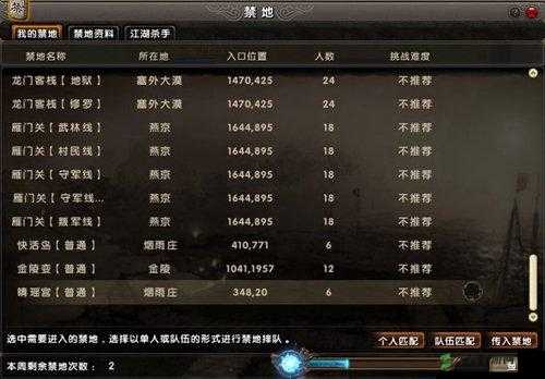 九阴真经四内选错毁号？2026巅峰流派拆解与精准匹配指南