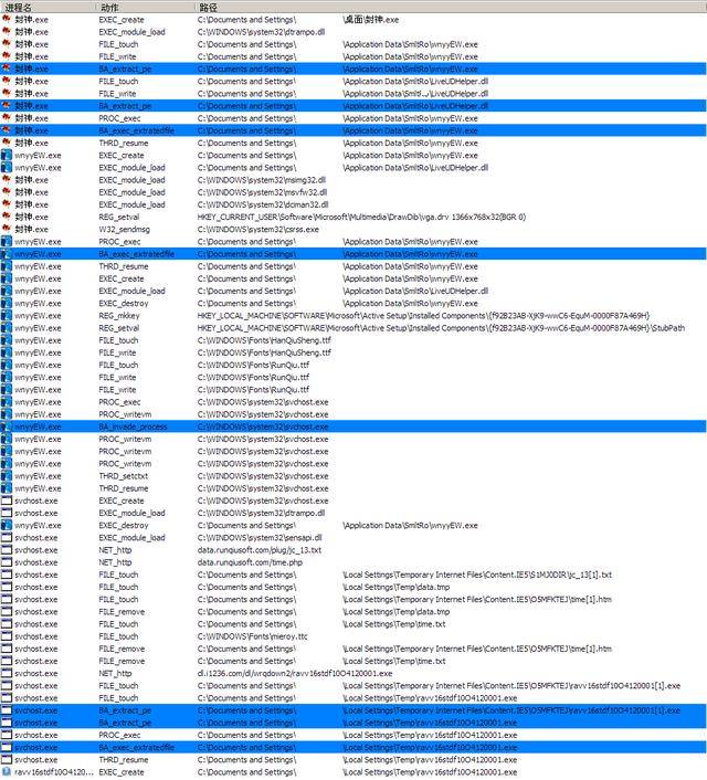 传奇密码全解析，2026必看的防盗号与交易安全终极指南