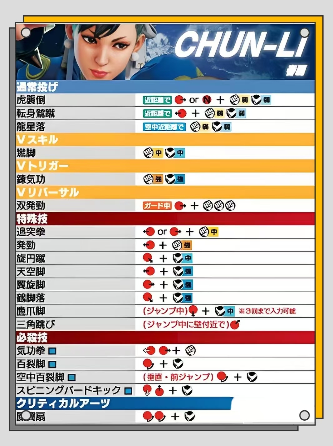 街霸x铁拳出招表终极指南，如何破解连招瓶颈提升实战胜率？