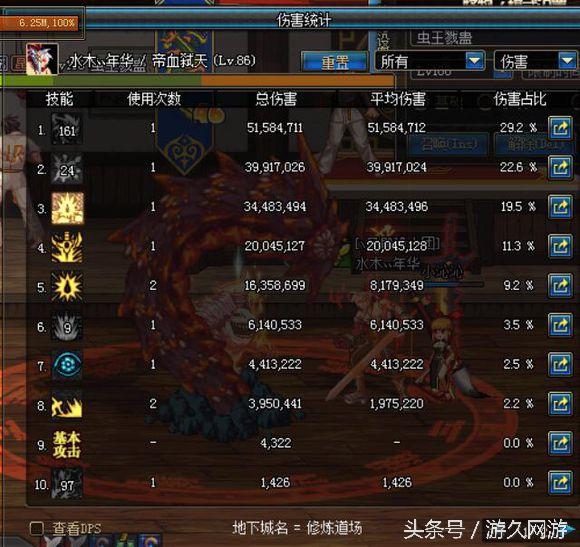 2026年DNF真野猪套终极选择,如何匹配热门需求解锁最佳战力? 2026年DNF真野猪套终极选择,如何匹配热门需求解锁最佳战力?