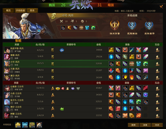 梦三国核心玩法与热门需求解析 梦三国核心玩法与热门需求解析