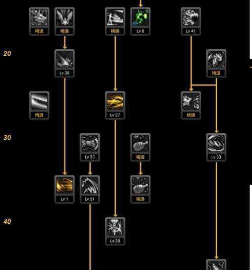 2026龙骑士加点终极指南，如何优化技能树应对不同场景？