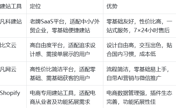 2026年新开电信传奇网站权威选站指南，避坑与优化全解析