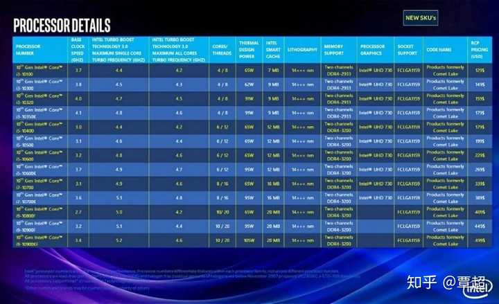 电脑游戏免费下载类型全解，2026年如何精准匹配需求不踩雷？