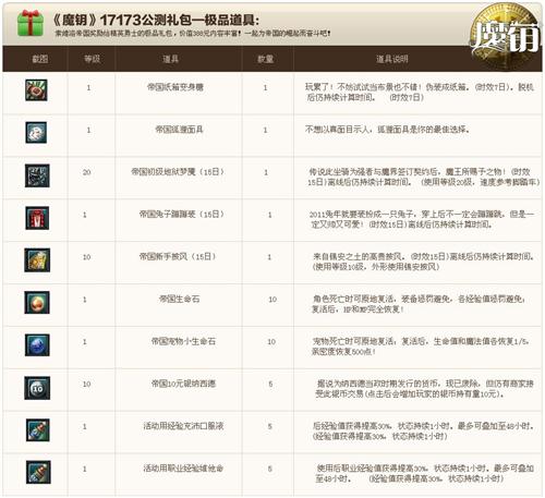 2026年17173手游礼包终极秘笈,如何高效解锁稀缺资源? 2026年17173手游礼包终极秘笈,如何高效解锁稀缺资源?