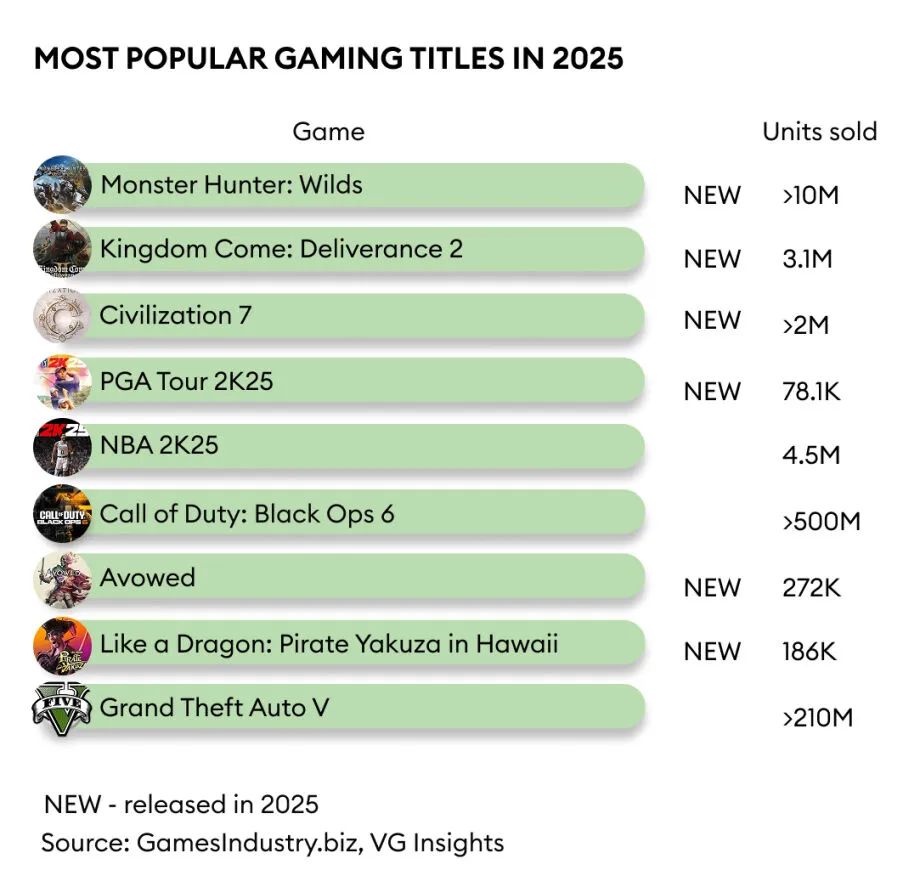 2026年游戏排行类型终极指南，如何高效提升你的排名并避免常见陷阱？
