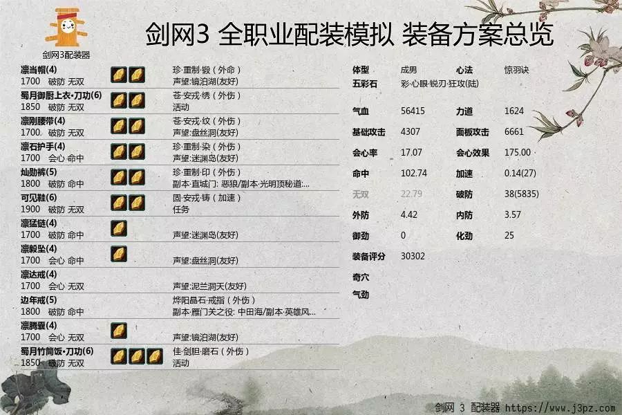 PVE职业强度榜，副本输出与生存力的巅峰对决