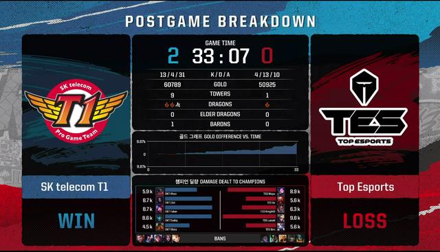 OMG vs SKT1，谁能主宰2026年电竞巅峰？战术秘籍与实战破局指南