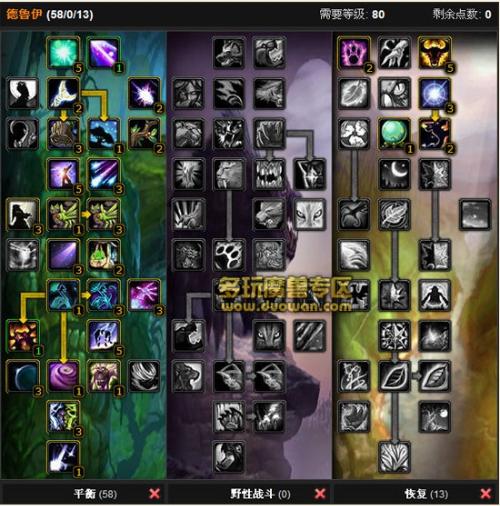 2026魔兽世界新纪元，职业平衡调整全指南与实战技巧