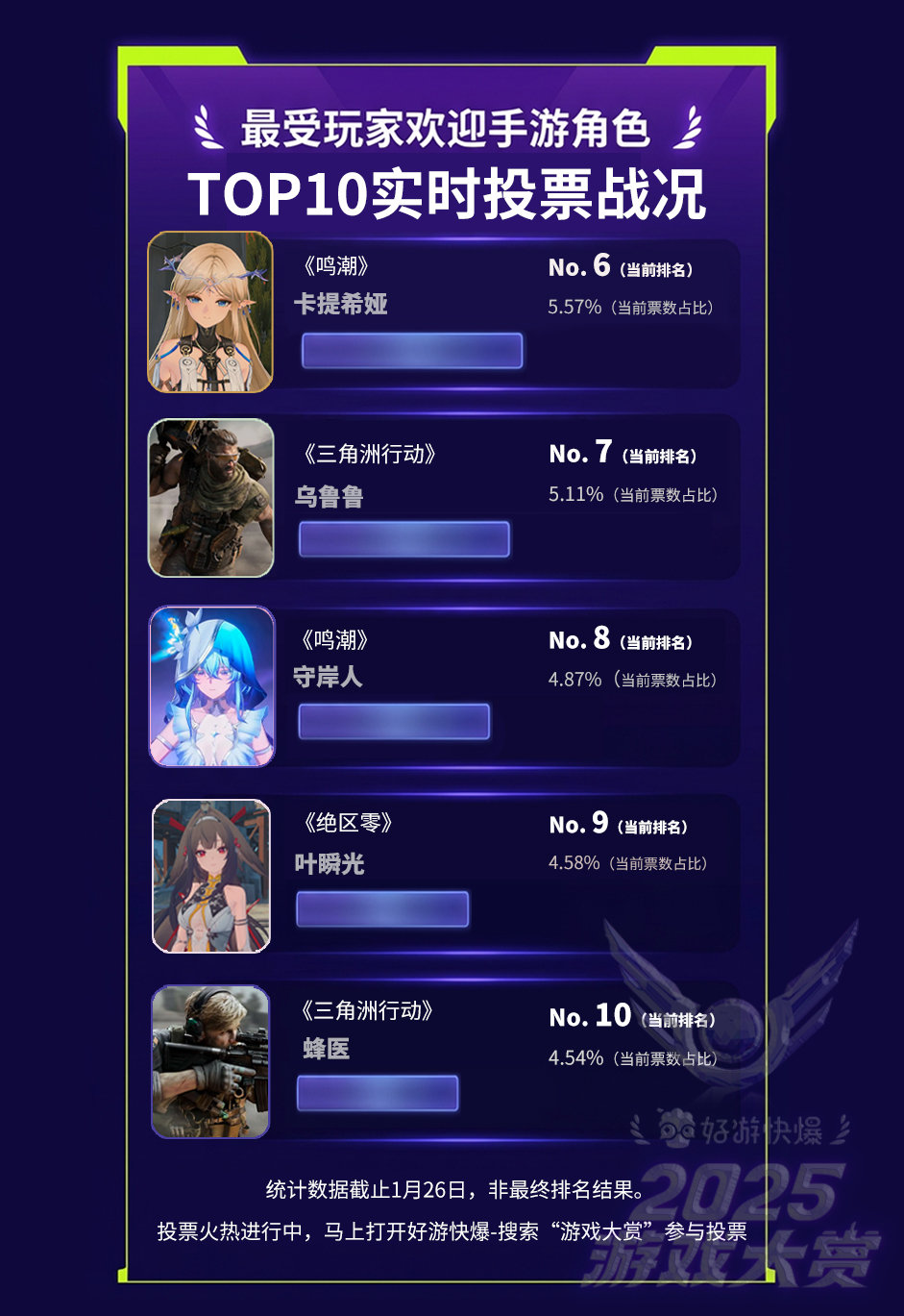 2026年最新决战私服类型深度解析,如何抢占先机解锁顶级竞技快感? 2026年最新决战私服类型深度解析,如何抢占先机解锁顶级竞技快感?