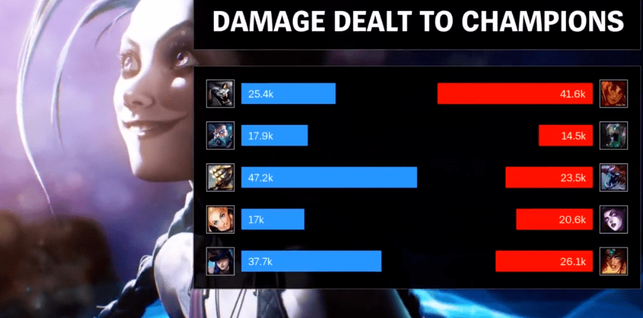 圣安地列斯核心任务类型破局关键，玩家痛点如何化解？