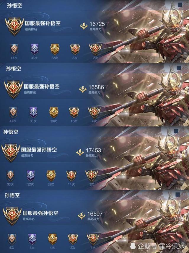 如何选择你的本命战猴？ 2026最强阵容养成指南