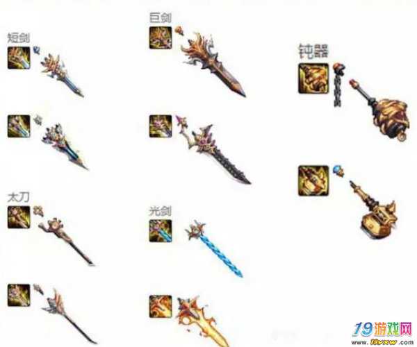 DNF SS武器大全类型深度解析，2026年必看实战指南与热门武器推荐