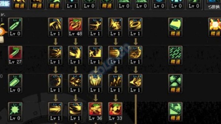 黑暗武士刷图攻略，2026新版本爆发流加点与史诗装备选择指南