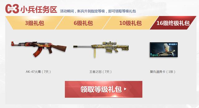 CF新兵如何7天突破下士？2026冲级路线图曝光