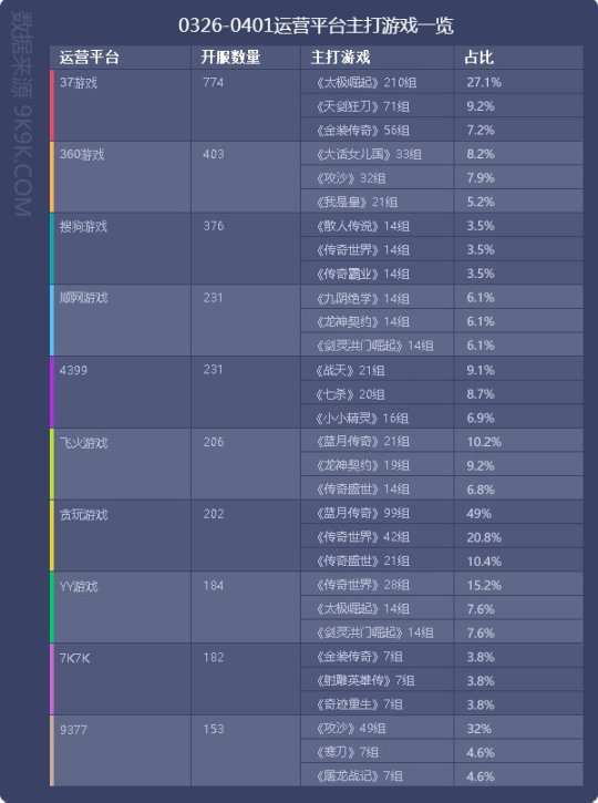 17173网络游戏类型概览与热门趋势