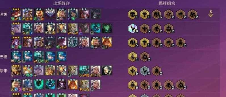 丽娜如何逆袭成版本T0？2026年最新出装与团战制胜秘籍大揭秘