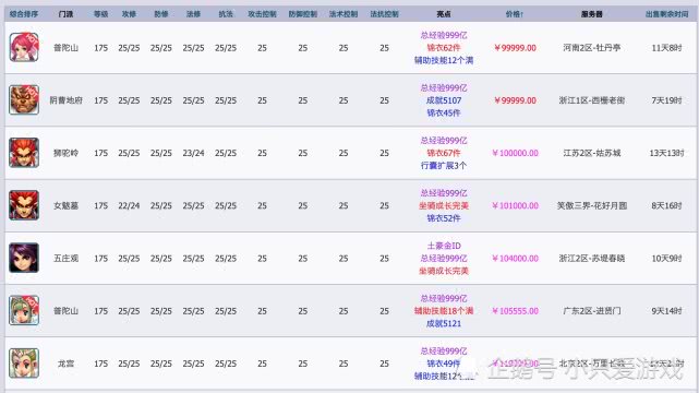 梦幻西游打图脚本终极指南，2026年安全高效策略揭秘