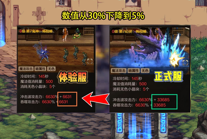 DNF女鬼剑时装补丁终极攻略，2026年热门类型与需求精准匹配秘籍