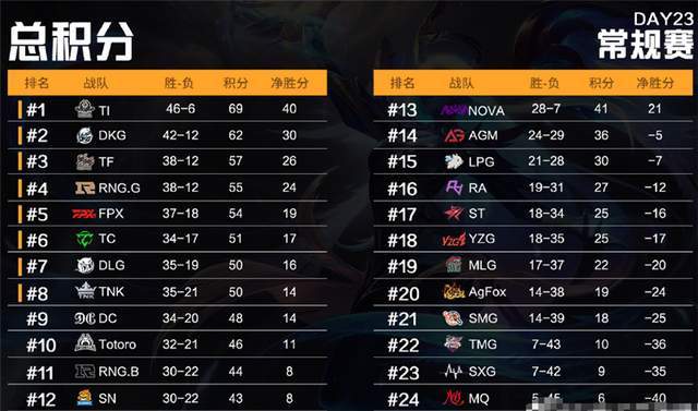 2026年开服表手游终极攻略，如何抢占新区红利，避免爆服陷阱？