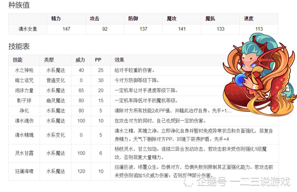 2026洛克王国终极指南,如何高效养成稀有宠物并制霸竞技场? 2026洛克王国终极指南,如何高效养成稀有宠物并制霸竞技场?