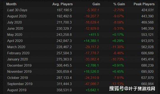 传奇外挂调法类型深度解析，如何精准匹配玩家热门需求与实战避坑指南