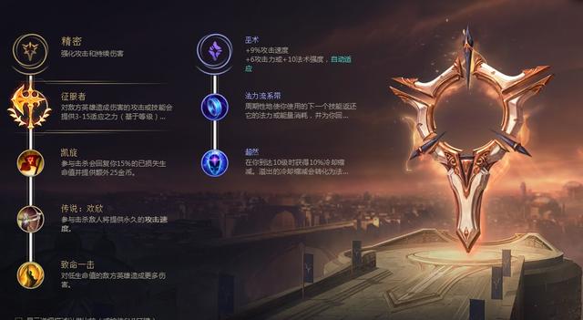 85版本剑圣刷图加点如何兼顾爆发与续航？2026安徒恩实战优化指南