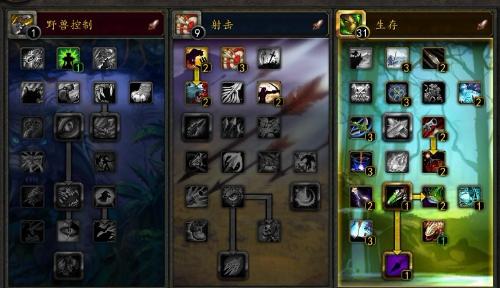 希望OL猎人类型终极解析,如何匹配热门需求打造顶级战力? 希望OL猎人类型终极解析,如何匹配热门需求打造顶级战力?