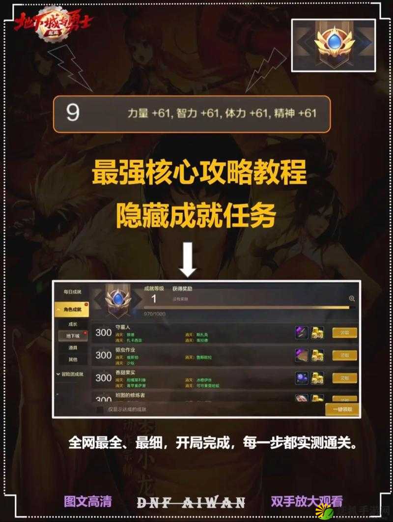 DNF321类型终极攻略，如何高效配置团队提升副本通关率？