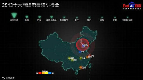 彩虹岛官网下载暗藏哪些陷阱？2026年最新安全下载指南