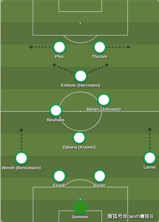 Starswar8天梯卡壳？2026战术密码助你突破瓶颈