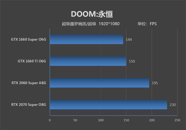使命召唤战区,帧率还是画质? 2026 终极配置解析与实战优化指南 使命召唤战区,帧率还是画质? 2026 终极配置解析与实战优化指南