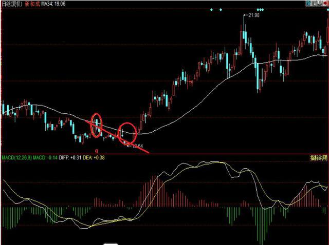 奇遇任务类型有哪些？2026年深度解析与实战攻略