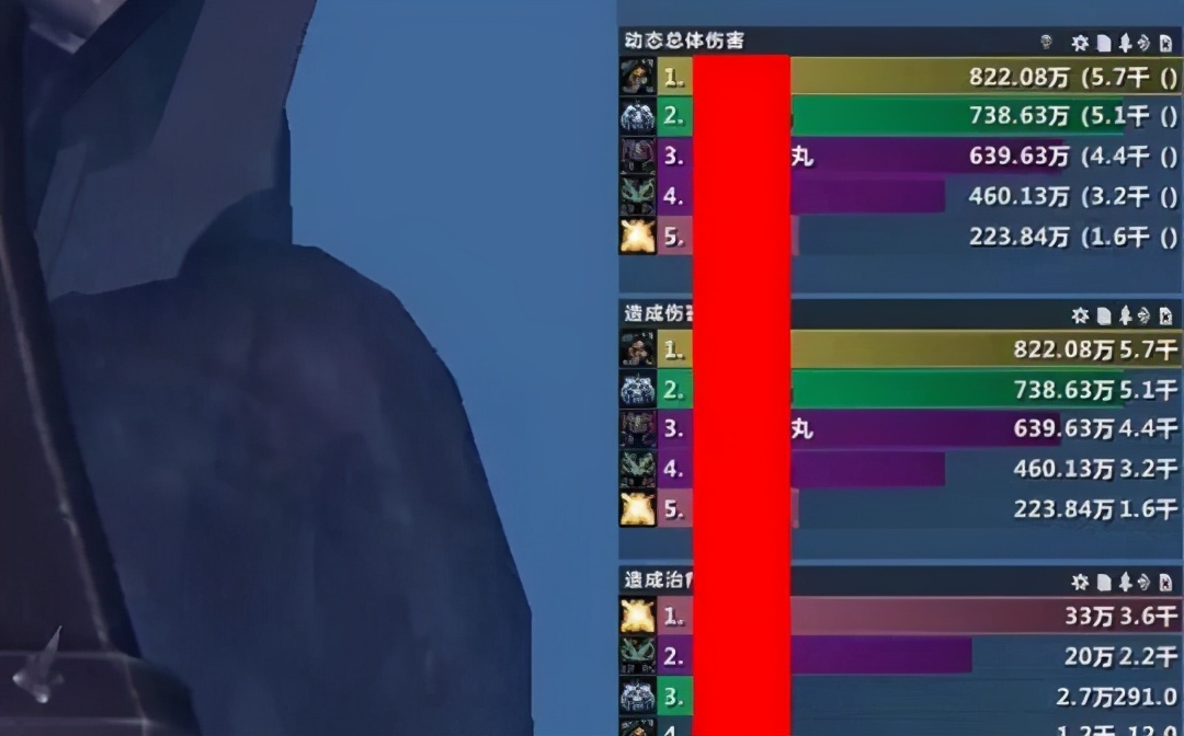 魔兽世界新版本DPS飙升秘诀，2026权威实战攻略全解析