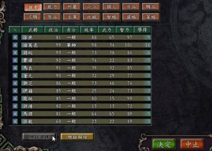 三国志10武将养成的终极困境，如何突破能力瓶颈的三大秘策？