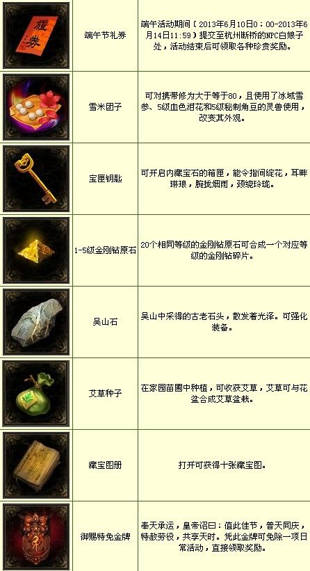 九十九夜OL深度破局，2026年行动时效策略揭秘如何快速崛起？