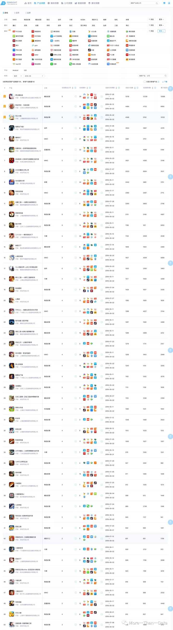 4399网页游戏测试表终极指南,2026年热门需求与实战避坑秘籍 4399网页游戏测试表终极指南,2026年热门需求与实战避坑秘籍