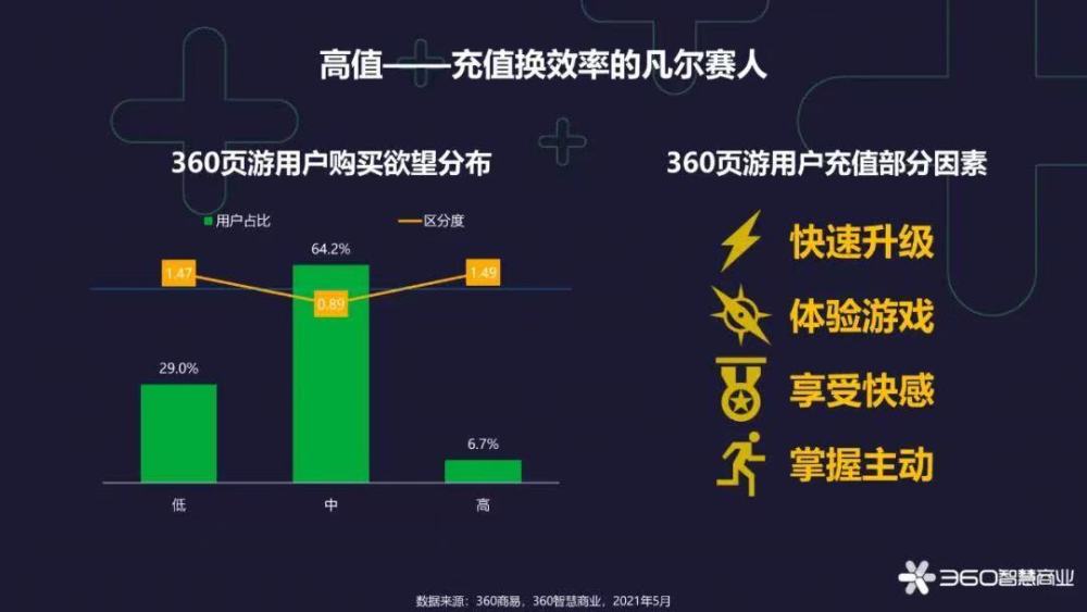 2021年网络游戏禁令深度剖析，玩家如何突破限制并找到合法游戏新天地？