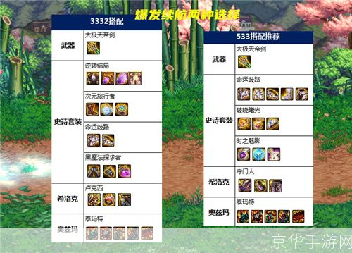 2026 DNF终极装备攻略，如何高效刷本并提升角色战力？