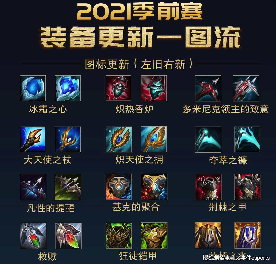 2026中韩魔兽对抗赛，最新类型解析与玩家制胜秘籍 | 深度攻略