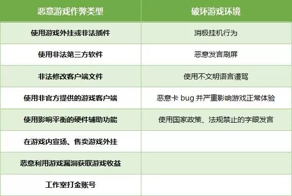 揭秘2026年私服域名选择策略，如何避开封禁风险并提升玩家访问体验？