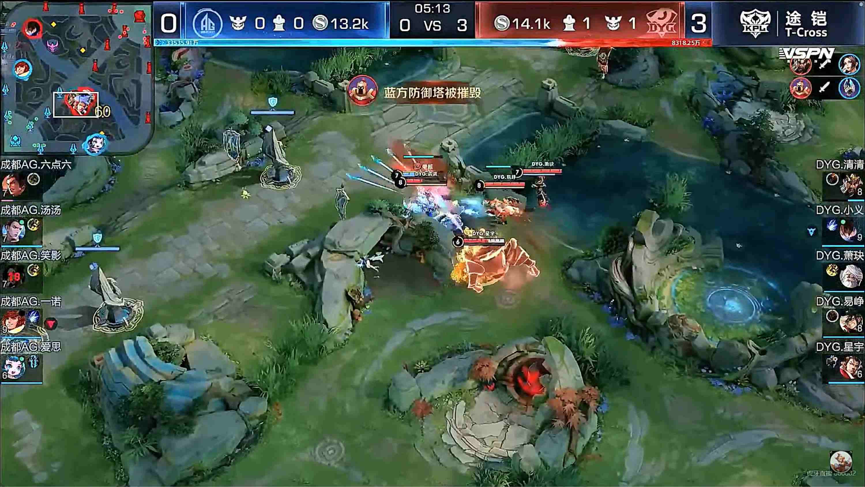 S6 世界总决赛深度解析，制胜版本、战术博弈与永恒经典