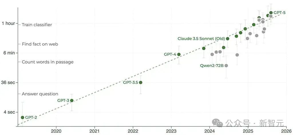 你能征服AlphaGo级AI吗?2026年稀缺实战策略与深度剖析指南 你能征服AlphaGo级AI吗?2026年稀缺实战策略与深度剖析指南