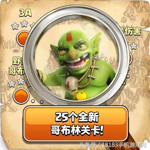 金钱哥布林类型终极指南，如何高效刷金致富并避开常见陷阱？