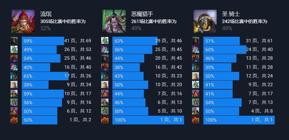 裂魂类型选错竟让输出减半？2026超详细流派指南与实战拆解